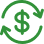 Dollar Return